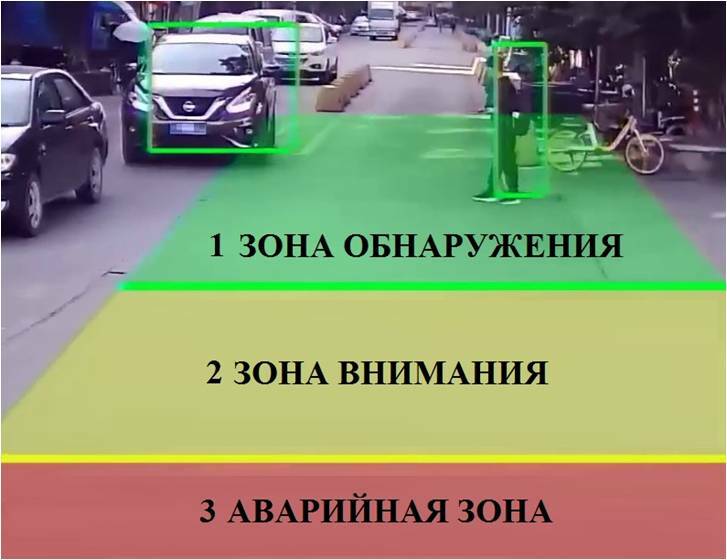 bezopasnost ekspluatatsii i metody predotvrascheniya avariy pri rabote s frontalnymi pogruzchikami