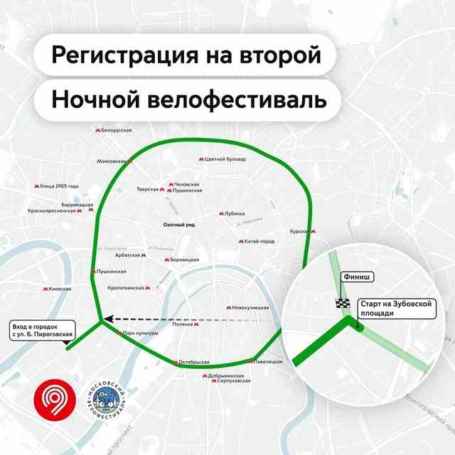 bezopasnost peshehodov i velosipedistov sozdanie blagopriyatnoy gorodskoy sredy