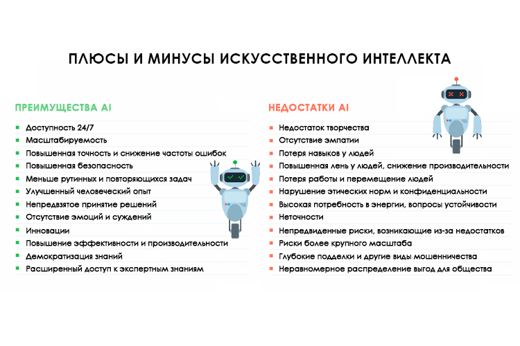 distantsionnoe upravlenie ekskavatorom plyusy i minusy vozmozhnosti i riski