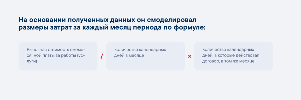 ekonomicheskaya tselesoobraznost primeneniya yamoburov pri remonte dorozhnogo polotna