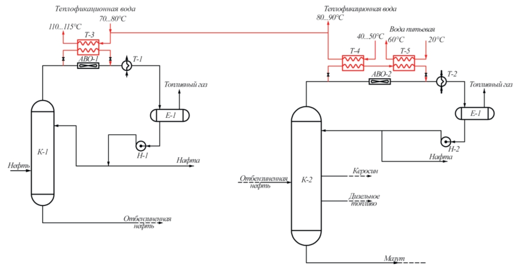 energoeffektivnost nasosnyh sistem optimizatsiya potrebleniya energii
