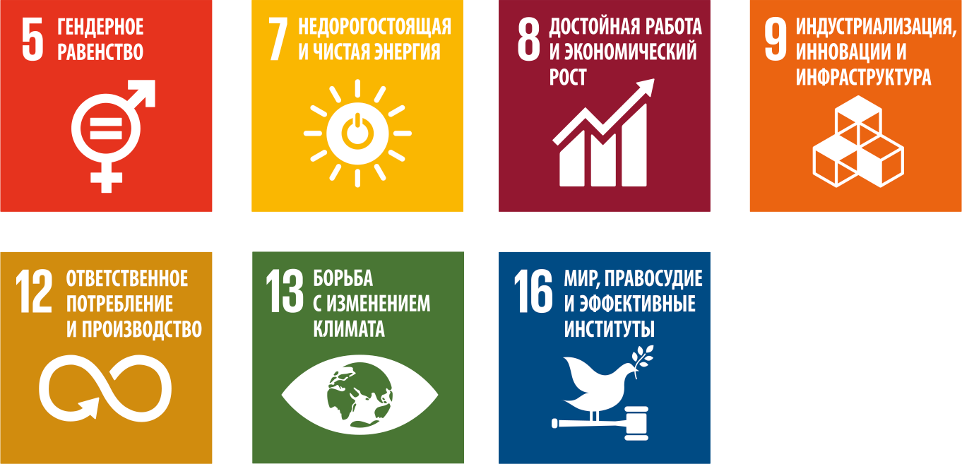 energoeffektivnost ustanovok po proizvodstvu asfalta puti k snizheniyu zatrat i ekologicheskoy otvetstvennosti