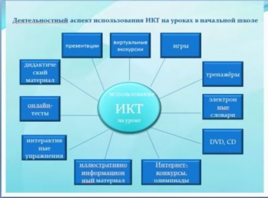 innovatsionnye tehnologii v kommunalnoy spetstehnike kurs na effektivnost i ekologichnost