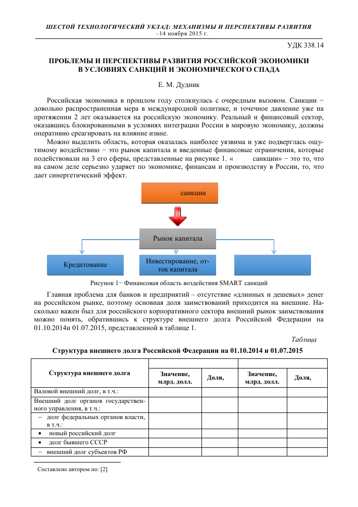perspektivy razvitiya otrasli proizvodstva schebnya i graviya v rossii