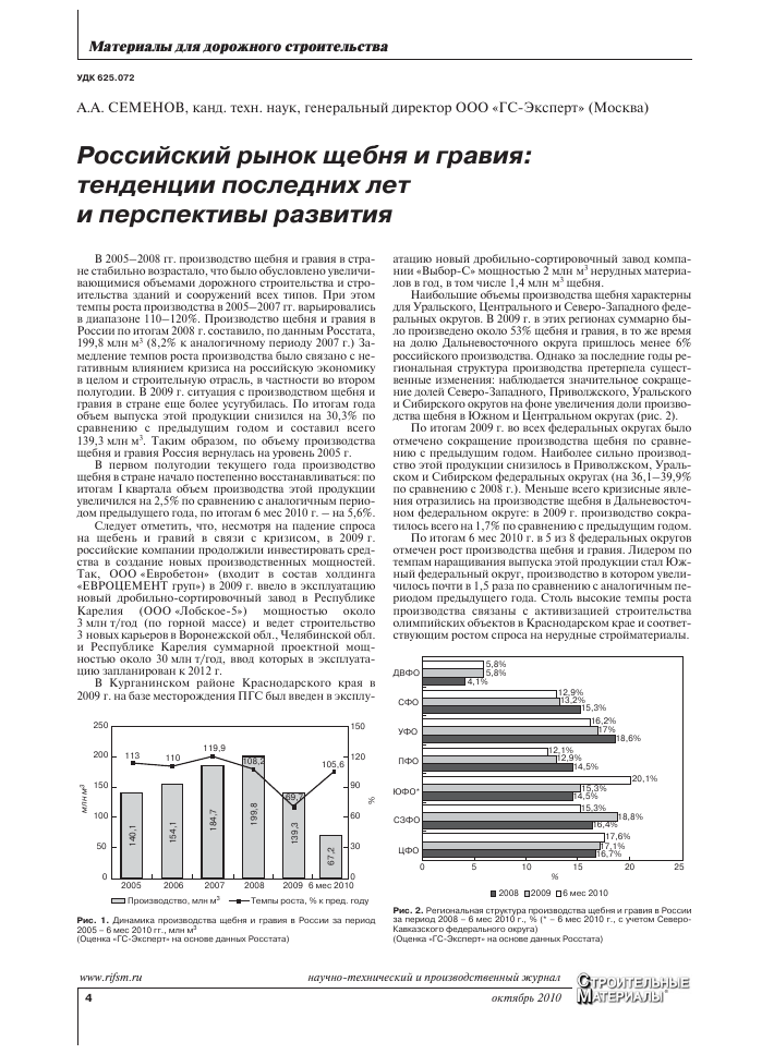 perspektivy razvitiya tehnologiy proizvodstva schebnya
