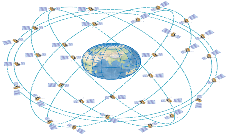 rol gps tehnologiy v optimizatsii marshrutov dorozhnoy tehniki