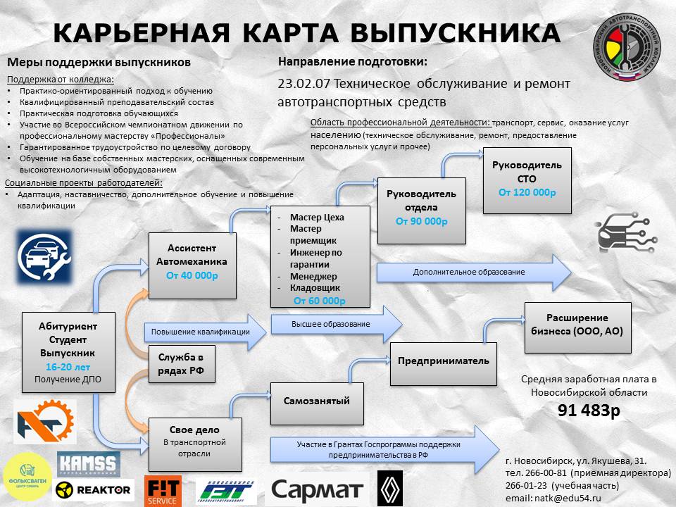 tehnicheskoe obsluzhivanie i remont ustanovok dlya proizvodstva asfalta polnoe rukovodstvo