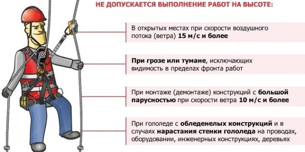 tehnika bezopasnosti pri ekspluatatsii yamoburov minimizatsiya riskov