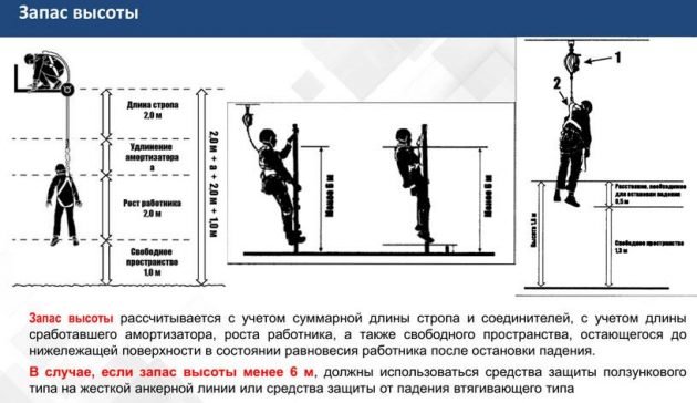 tehnika bezopasnosti pri rabote s pnevmaticheskimi molotkami na obektah razrusheniya